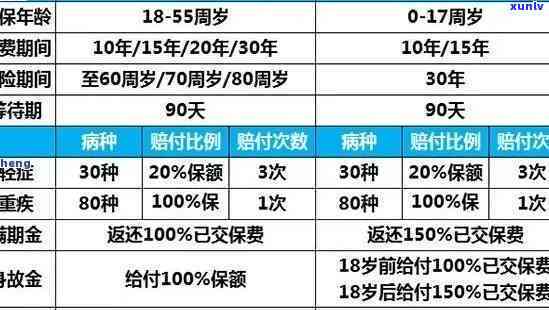 平安逾期还款减免-平安逾期还款减免真的假的