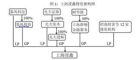 光大6000逾期-光大逾期了