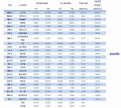 茶叶门红茶价格表：最新市场价格及行情走势