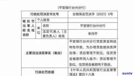 平安i贷逾期会否被起诉？影响及后果解析