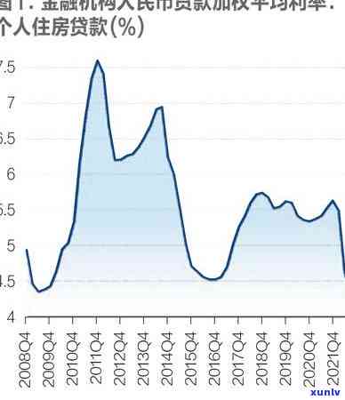 光大逾期15天后还了更低还款，及时止损：光大信用卡逾期15天后成功偿还更低还款额