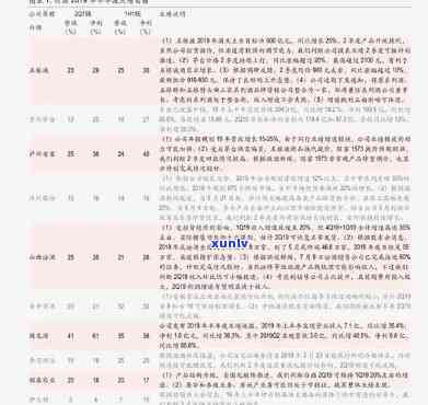 门红茶价格全览：最新价格表及图片一览