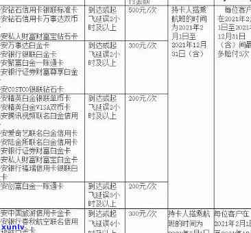 平安银行还款宽限期：天数及申请请求全解析