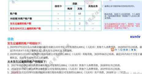 光大逾期几天会上个人，了解你的信用记录：光大逾期几天会显示在个人中？