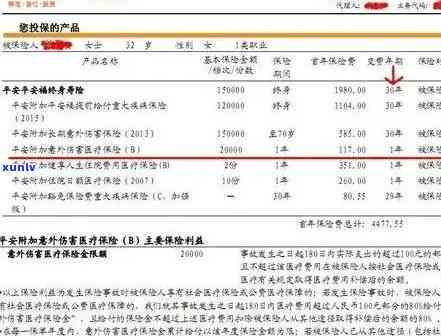 平安普逾期3天有作用吗？怎样解决？