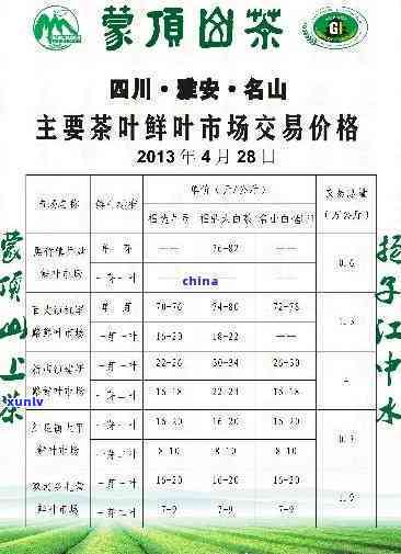 东白山龙门顶茶叶价格及山信息全解析