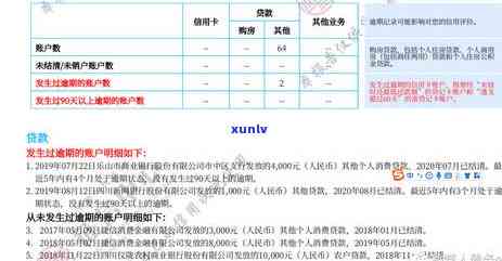 光大逾期几天？还进去还能正常采用吗？逾期多久不能再还更低还款额？会作用吗？