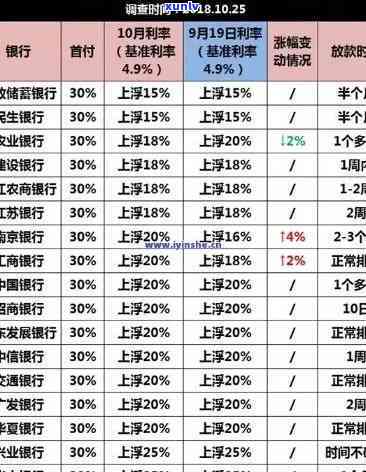 光大银行期间贷款期：申请、处理与还款全攻略