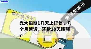 光大逾期十天还了会降额吗？还清后能否正常采用？是不是会上？