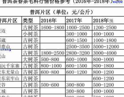 信用卡逾期：原因、后果与解决策略-“信用卡逾期”