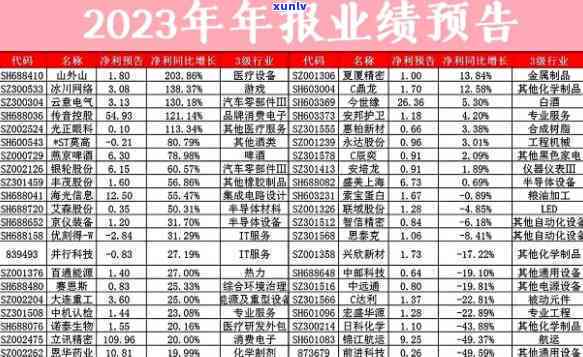 兴业透支卡逾期协议-兴业透支卡逾期协议怎么写