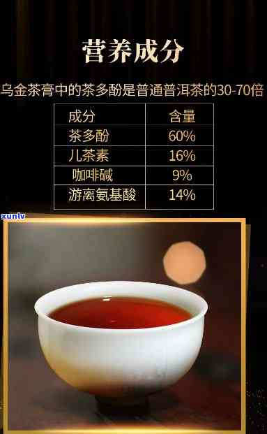 澜沧乌金茶膏智商税-澜沧乌金茶膏价格