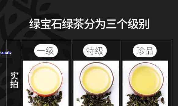 贵茶绿宝石价格一级多少，揭示“贵茶绿宝石”一级价格，一探究竟！