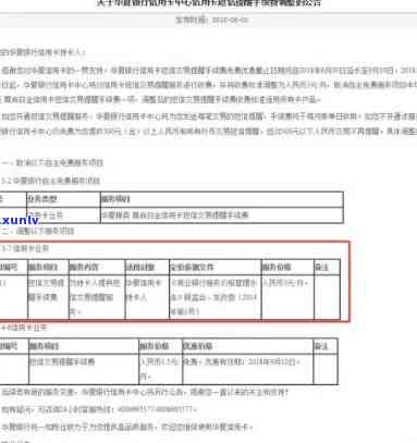 平安银行当前逾期还清后，多久能更新记录？