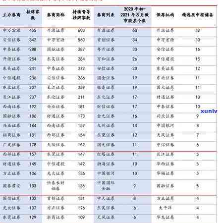 中信银行逾期多久给紧急联系人发信息吗，中信银行：逾期多长时间会向紧急联系人发送信息？