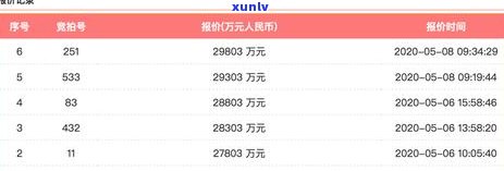 中信逾期转到本地-中信逾期转到本地怎么办