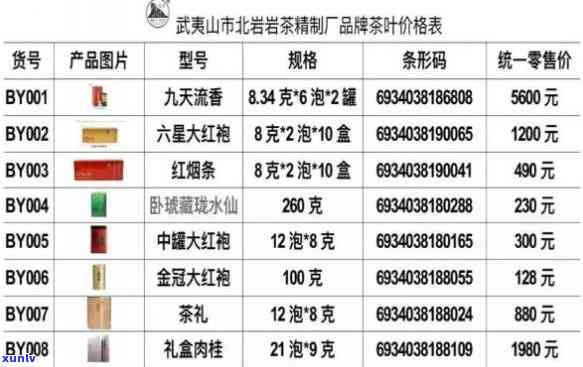 信用卡逾期扣费规则-信用卡逾期扣费规则最新