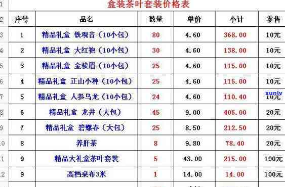 信用卡逾期扣费规则-信用卡逾期扣费规则最新