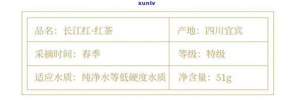 四川宜宾长江红红茶价格查询：51g售价多少？