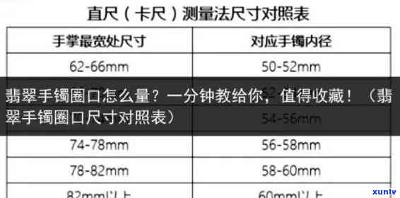 儿童翡翠手镯尺寸对照表：一般多大合适？