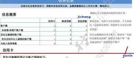 上海煤气逾期账单怎么查，怎样查询上海煤气的逾期账单？