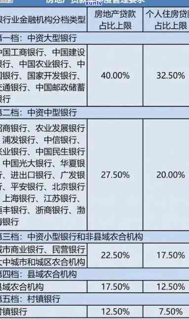 上海银行消除逾期记录：流程、所需时间全解析