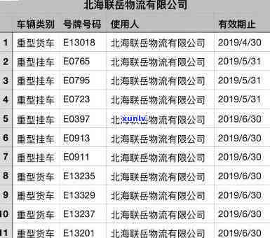 冰岛金芽熟茶的口感-冰岛金芽熟茶的口感怎么样