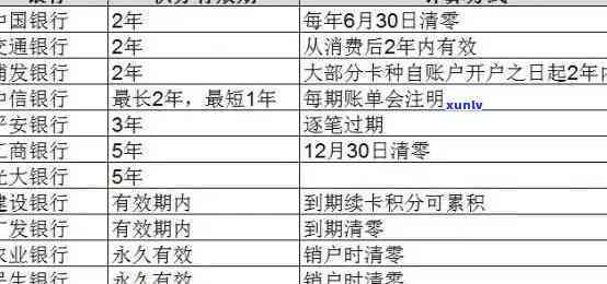 湖南中信银行逾期-湖南中信银行逾期利息多少