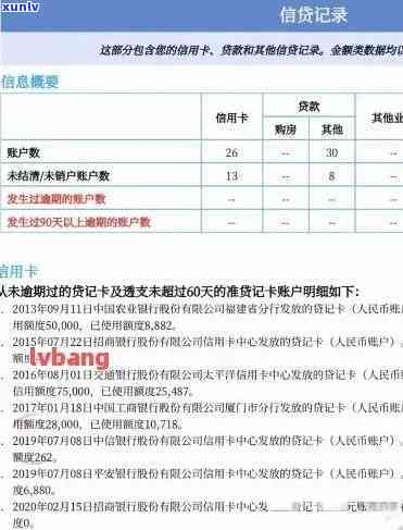 中信逾期撤消了吗，中信逾期是不是会作用个人？最新规定解析