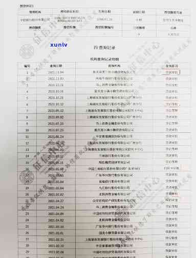 北银消费逾期多久消除？作用及恢复时间解析