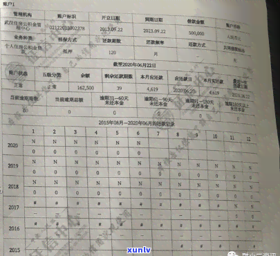 北银消费逾期多久消除？影响及恢复时间解析