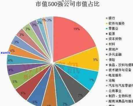 十大茶业公司，揭示茶业市场：揭秘十大茶业公司的竞争优势和市场份额