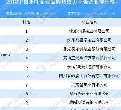 众安贷逾期20天后的作用及解决方法