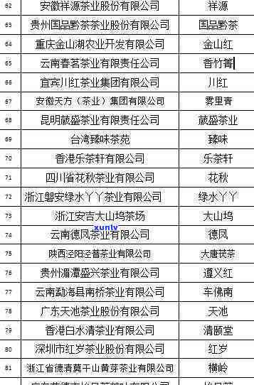 腾冲翡翠加工基地位置简介