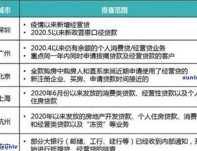 翡翠简约戒指推荐：优质选择、设计理念及购买指南，全面解决您的需求