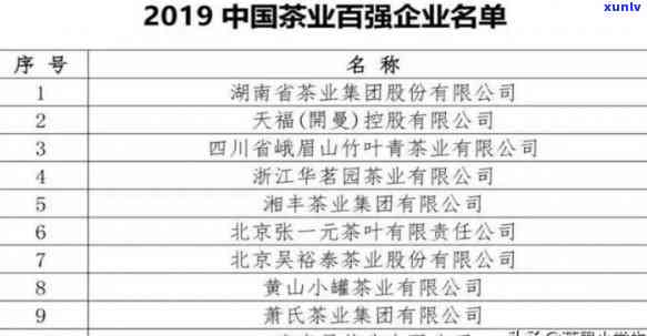 中国10大茶企，揭秘中国茶叶市场：十大更具影响力企业一览