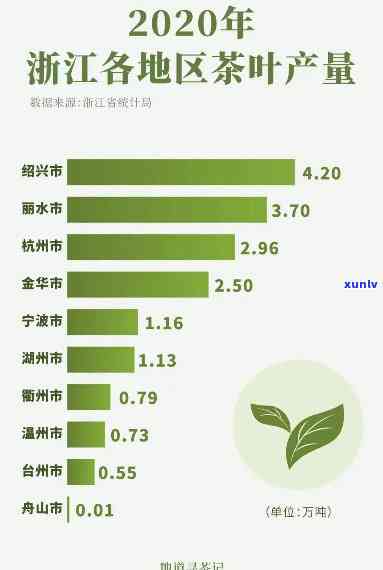 全国十大产茶县排名-全国十大产茶县排名之一