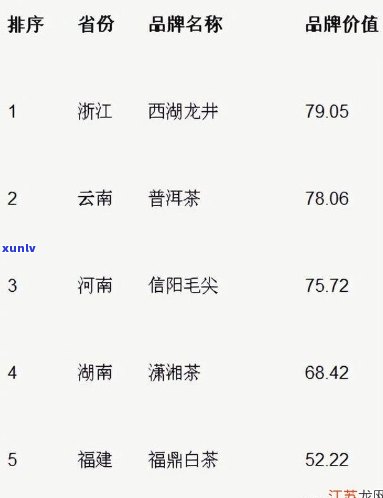 全国十大产茶县排名-全国十大产茶县排名之一