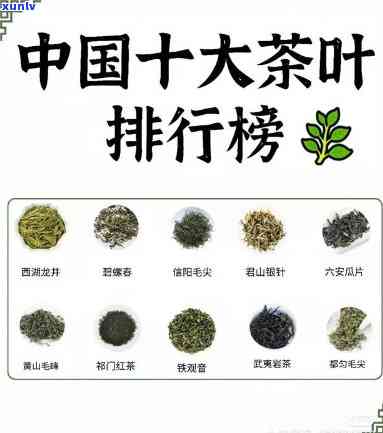 十大茶排行照片-十大茶排名