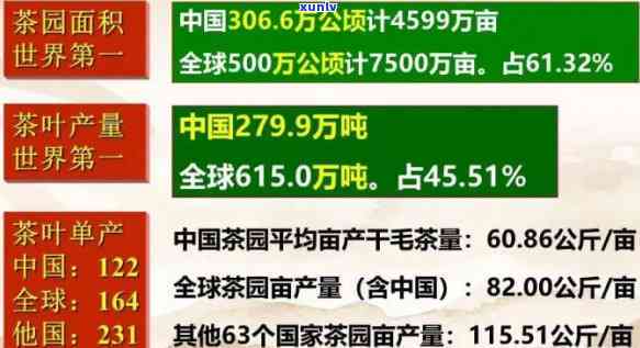 冰岛黄金叶放几年喝-冰岛黄金叶放几年喝好喝