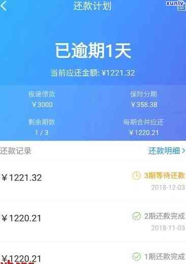 2022年信用卡逾期流程：怎么办？最新标准与政策解读。