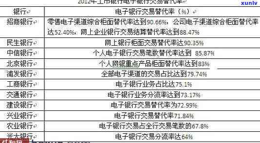 平安易贷逾期四年多，现协商还款，还会被起诉吗？