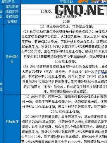 平安保险逾期续交-平安保险缴费逾期是不是就自动退保了?