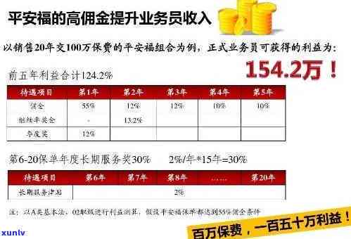 平安账单逾期一天有作用吗？解决  与作用深度解析