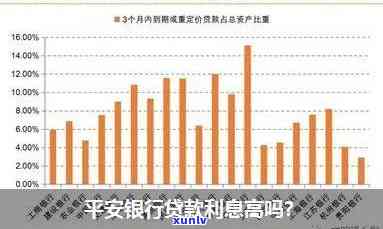 信用卡逾期现象分析：中国信用市场的数据与全国人数统计