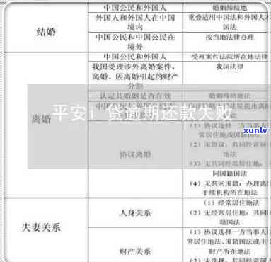 信用卡逾期影响房子吗：逾期记录对购房的影响与解决办法