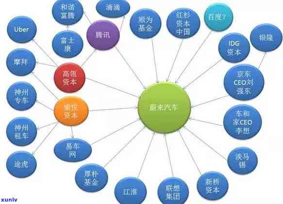 兴业银行逾期两千块会被起诉吗？作用及解决办法全解析