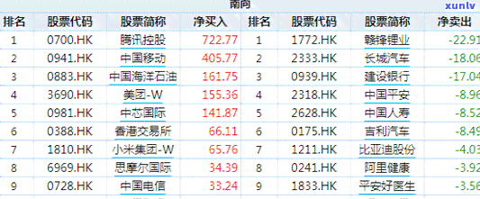 兴业银行逾期两千块会被起诉吗？作用及解决办法全解析