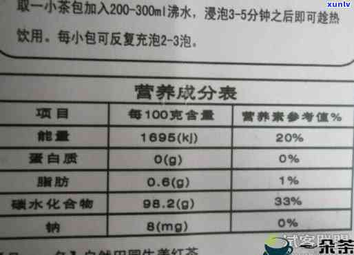 古树红茶营养成分表-古树红茶营养成分表图片