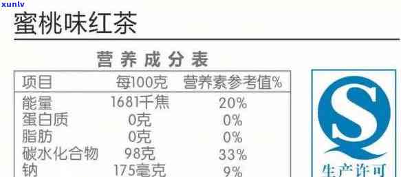 古树红茶营养成分表-古树红茶营养成分表图片